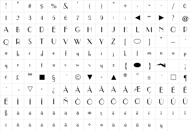 Cg Medium Character Map