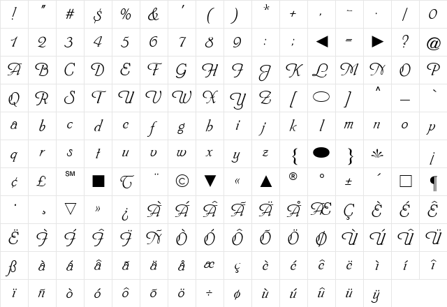 Cg Medium Character Map