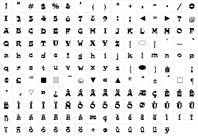 Cg Medium Character Map