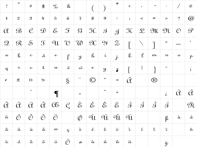 Linoscript Wd Regular Character Map