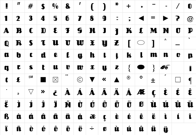 Cg Medium Character Map