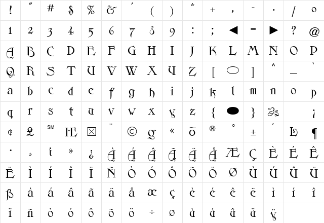 Cg Medium Character Map