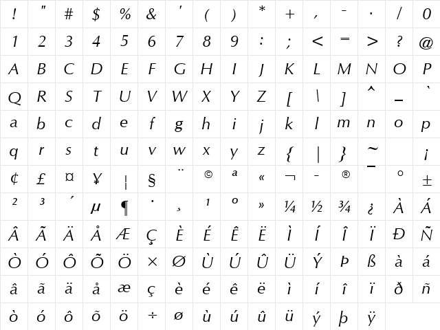 CG Omega Italic Character Map