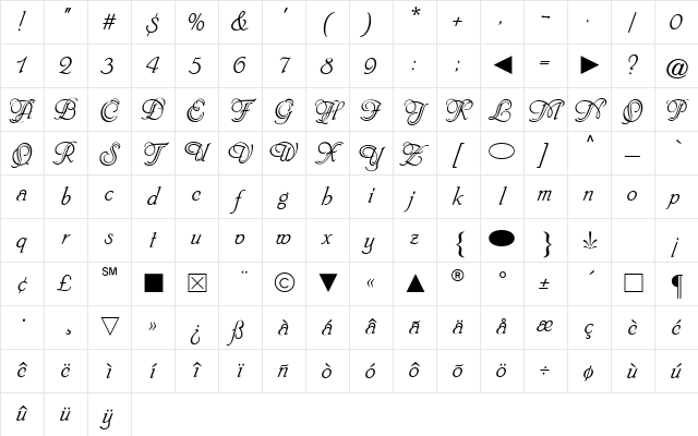 Cg Medium Character Map