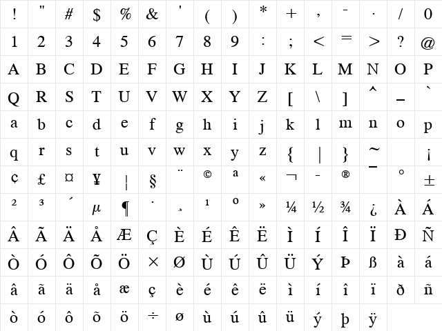 CG Times Regular Character Map