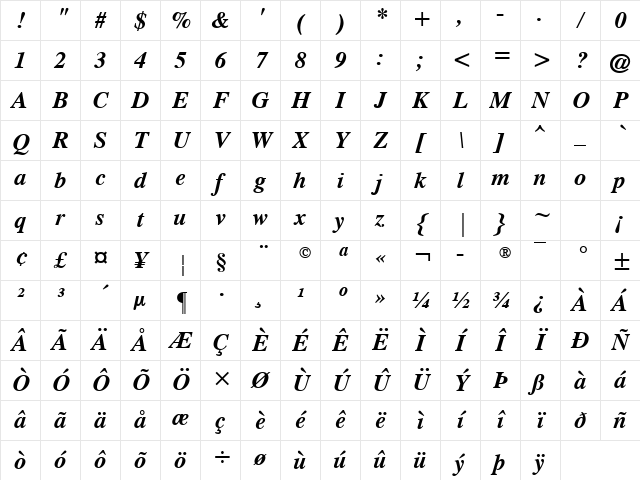 CG Times Bold Italic Character Map