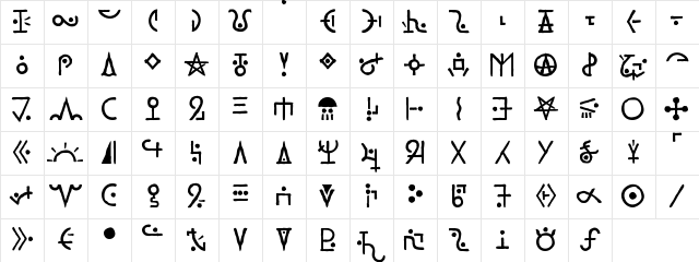 Ch'Lanou Hand-Written Regular Character Map Ch'Lanou Hand-Written Regular Character Map