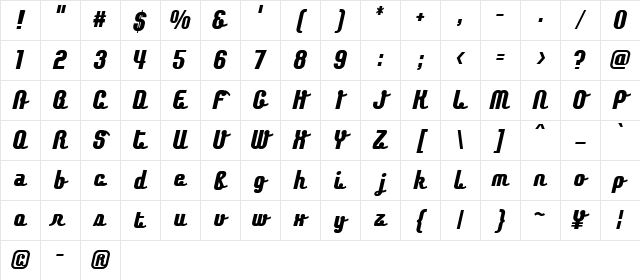 Chaingochic Character Map