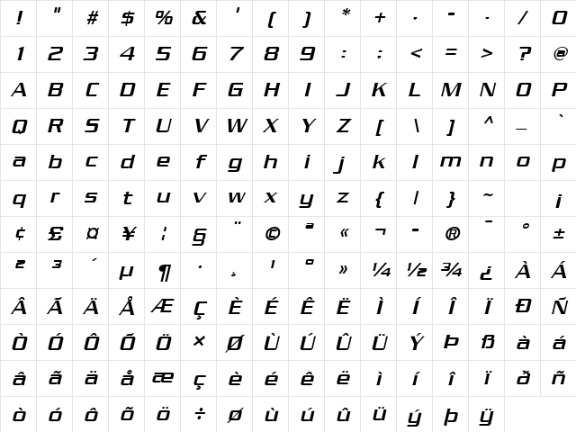 Chainlink Semi-Bold Oblique Character Map