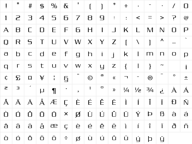 Chainlink Regular Character Map