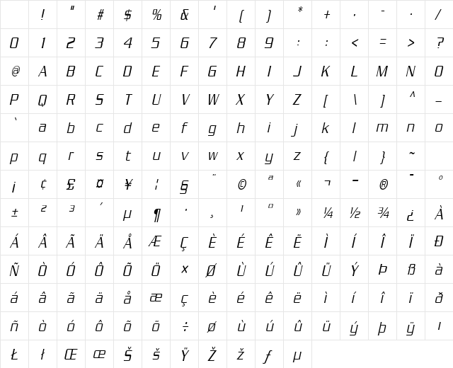 ChainlinkCondensed Oblique Character Map