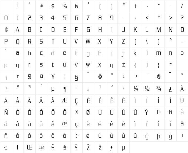 ChainlinkCondensed Regular Character Map