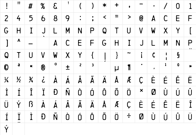 Chainprinter Regular Character Map
