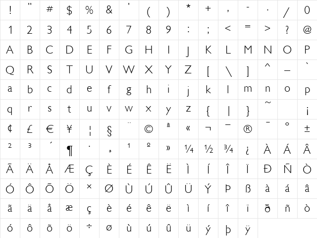 ChantillyLH Regular Character Map