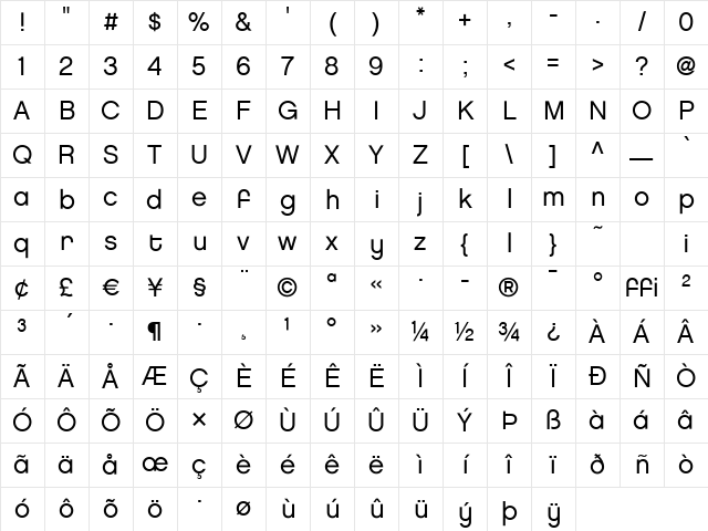 Chalet Medium Character Map