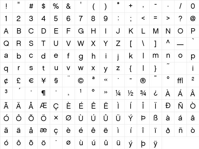 Chalet Medium Character Map