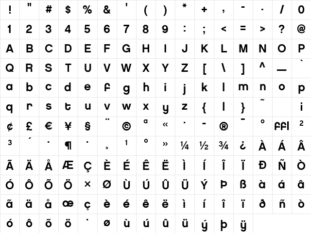 Chalet Medium Character Map