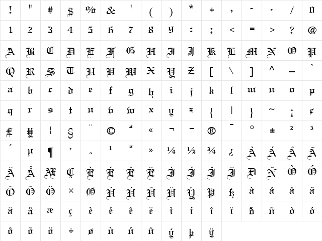Linotext Roman Character Map Linotext Roman Character Map