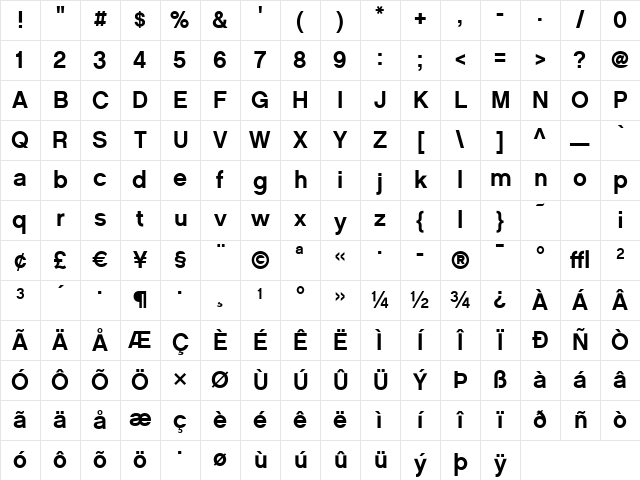 Chalet Medium Character Map