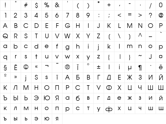 AGAvantGardeCyr Book Character Map