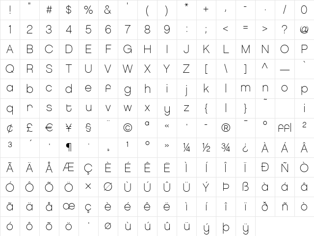 Chalet Medium Character Map