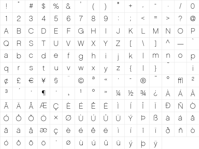 Chalet Medium Character Map