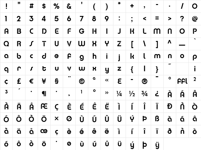 Chalet Medium Character Map