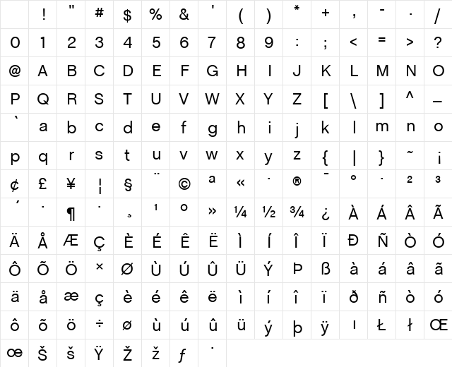 ChaletBookTT Regular Character Map ChaletBookTT Regular Character Map