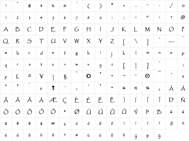 Chalk Bold Character Map