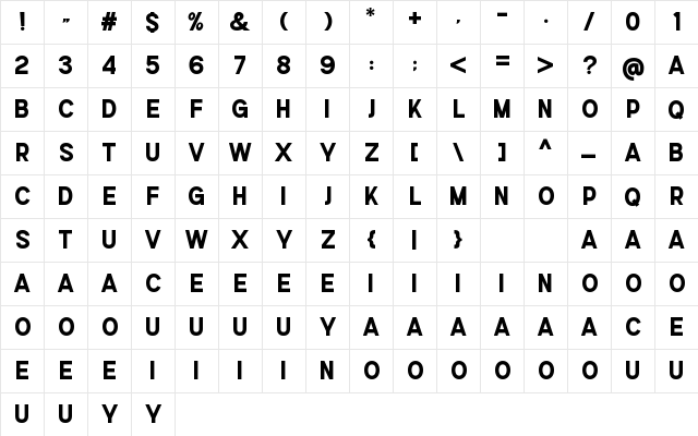 Agains Regular Character Map