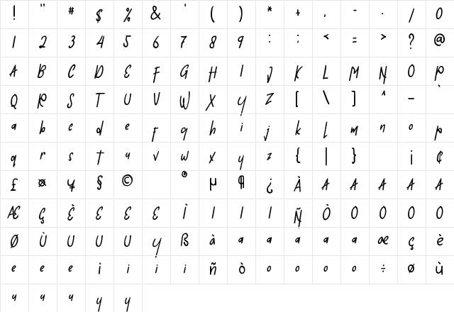 Against History Regular Character Map Against History Regular Character Map