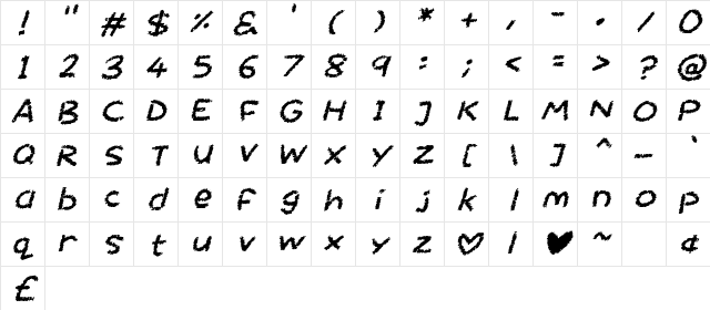 Chalktastic Italic Character Map