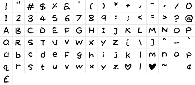 Chalktastic Regular Character Map