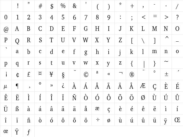 Challenge Condensed Normal Character Map Challenge Condensed Normal Character Map