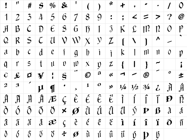 Against Regular Character Map Against Regular Character Map