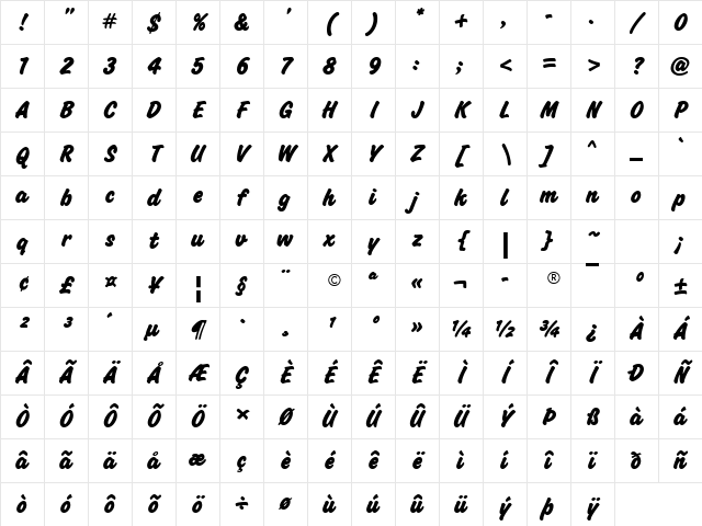 Challenge Extra Bold Regular Character Map
