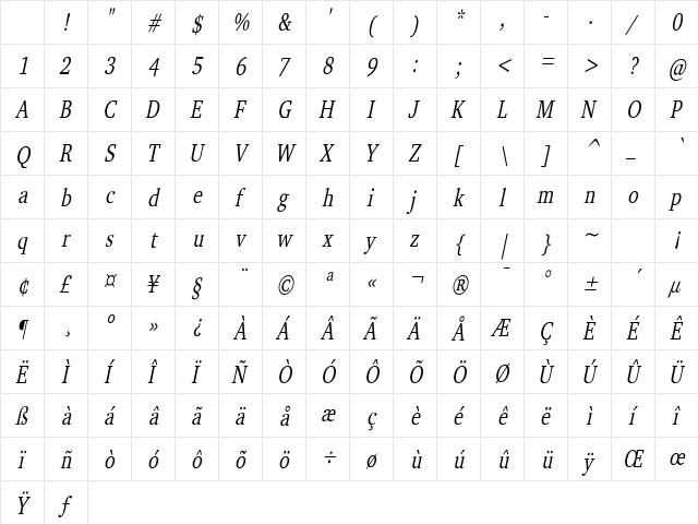 Challenge Thin Italic Character Map Challenge Thin Italic Character Map