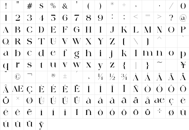against Regular Character Map