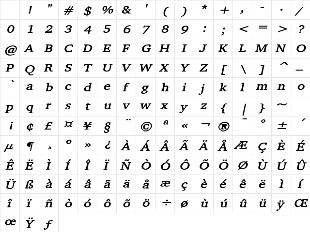Challenge Wide Bold Italic Character Map Challenge Wide Bold Italic Character Map
