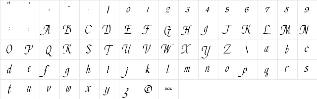 Chancery Cursive - DGL Italic Character Map