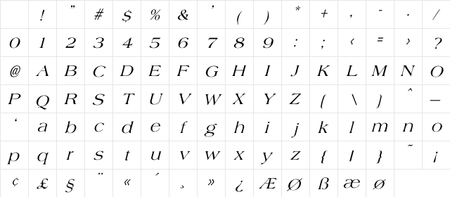 Agate Italic Character Map Agate Italic Character Map