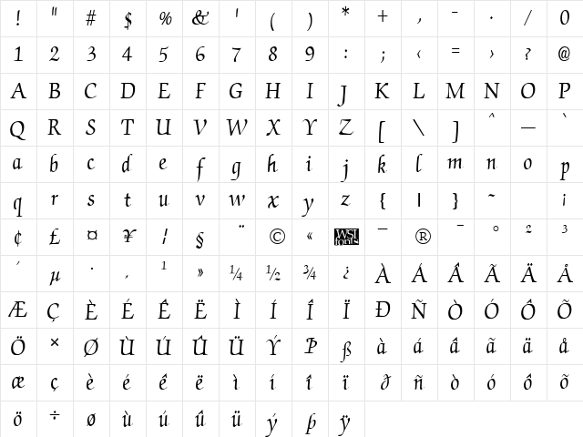 Chancery Regular Character Map Chancery Regular Character Map
