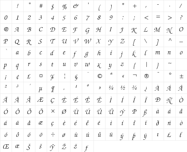 Chancery Script Light SSi Light Italic Character Map Chancery Script Light SSi Light Italic Character Map