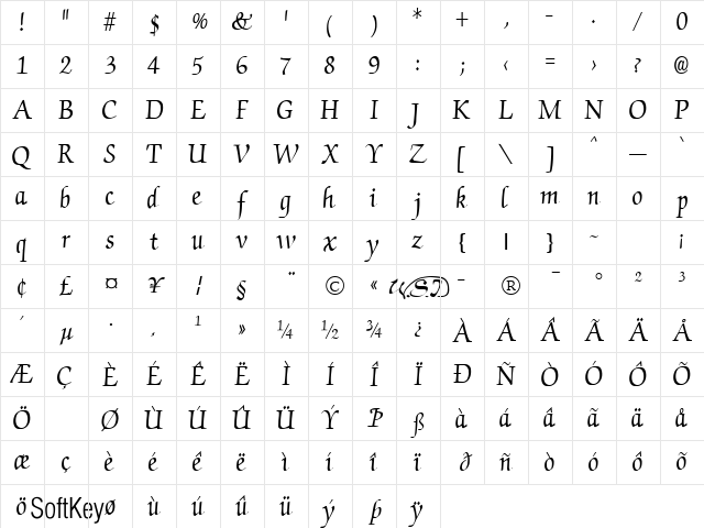 Chancery Regular Character Map