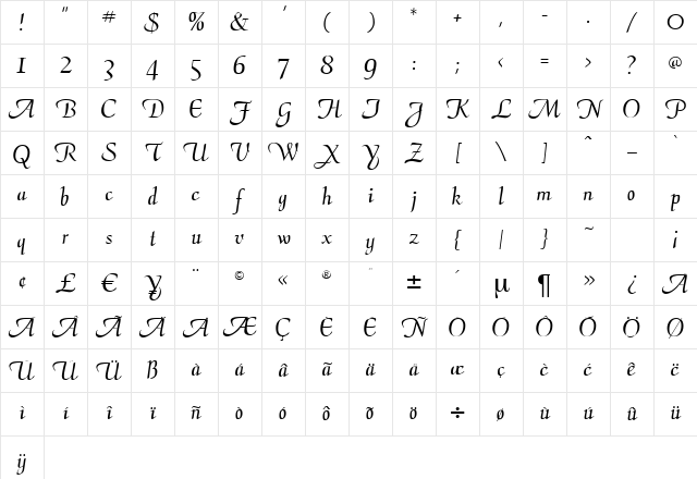 Chancery Regular Character Map