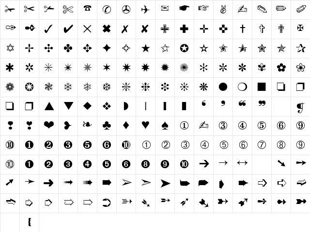 ChanceryOrnamentsSSK Regular Character Map