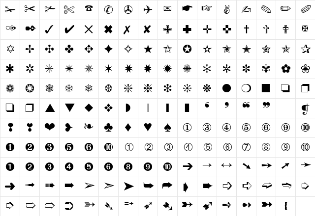 ChanceryOrnamentsSSK Regular Character Map