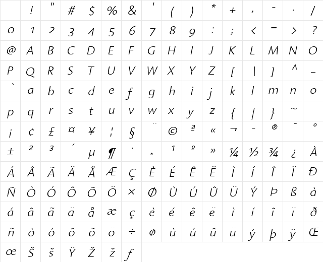 LTAroma Light Italic Character Map LTAroma Light Italic Character Map