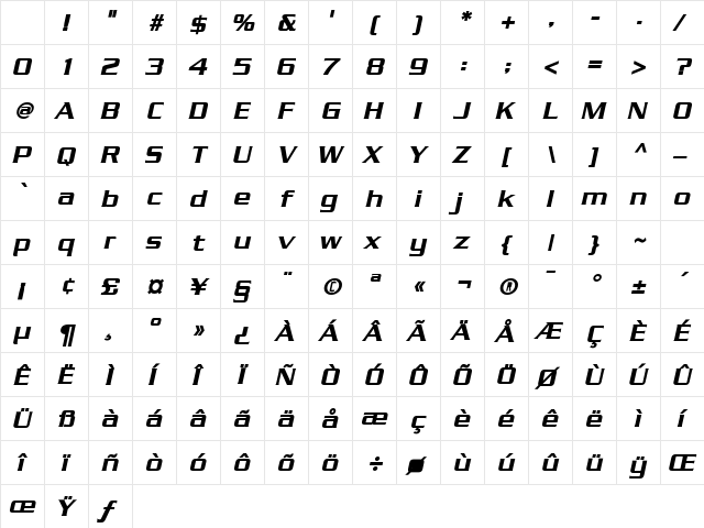 Chaney Bold Italic Character Map