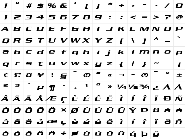 Chaney Extended BoldItalic Character Map